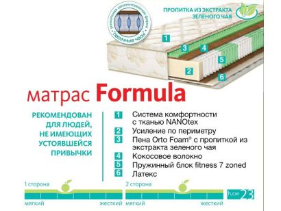 Матрас Аскона Фитнес Формула – купить в Челябинске, цены в интернет-магазине «МногоСна»